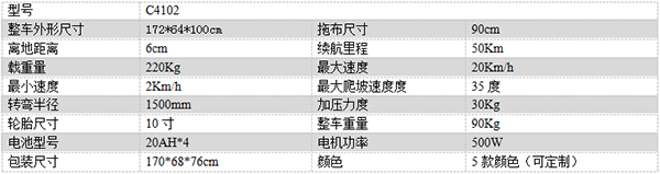 电动墨脱尘推车C4102