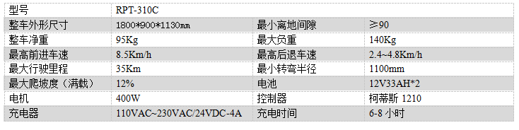 电动墨脱尘推车RPT-310C